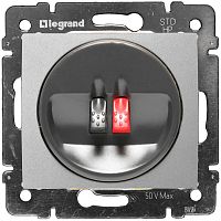 Розетка аудио без рамки Legrand Valena 1-м. алюминий картинка